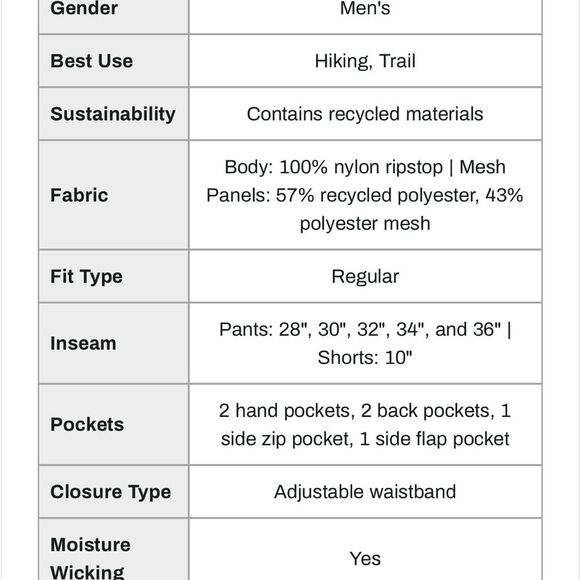 NWT Men’s Columbia 46/34 Convertible Lightweight Pant Moisture Wicking UPF 50 - Picture 13 of 13